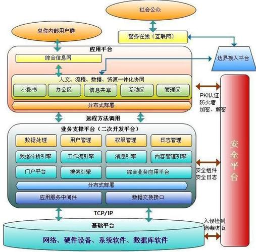 协同办公_系统集成_ 广东名阳信息科技有限公司