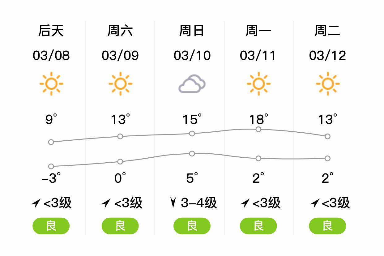 企業(yè)文化 第276頁