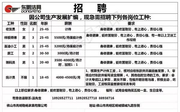 深圳最新省模拋光招聘,深圳最新省模拋光招聘啟事