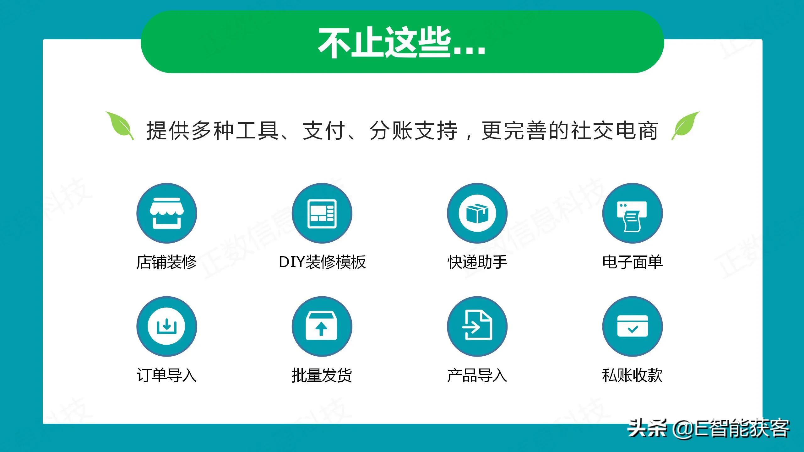 微店最新消息,微店最新消息，探索未來電商新趨勢