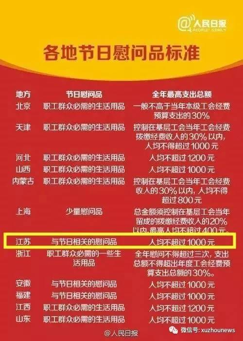 甘肅省勞模最新待遇,甘肅省勞模最新待遇，榮譽與福利并重，激勵與關懷同行