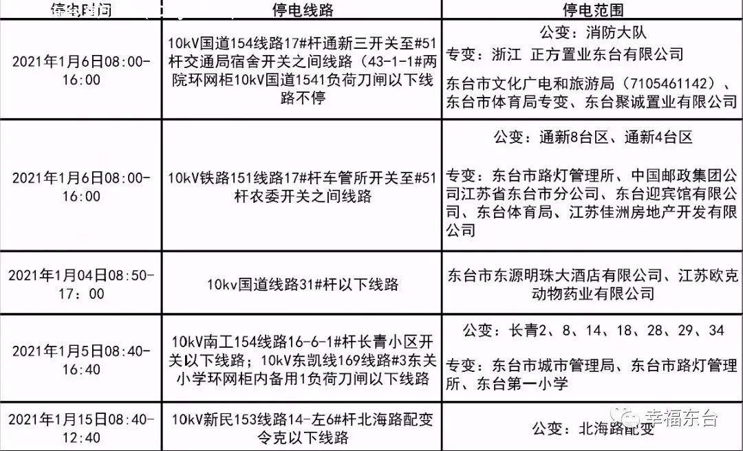 2024年12月 第780頁