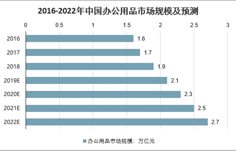 金蟬脫殼 第2頁