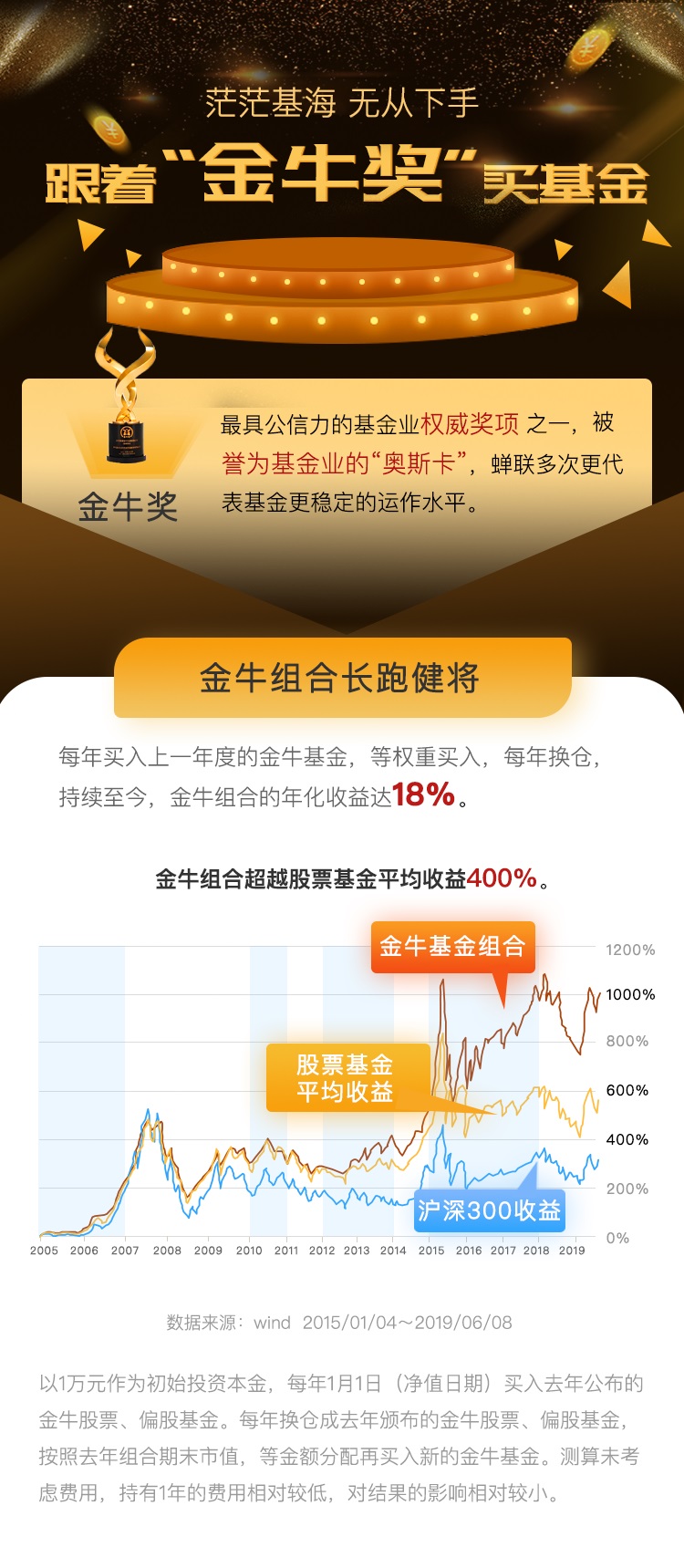 金牛財富恒指最新資訊,金牛財富恒指最新資訊解析