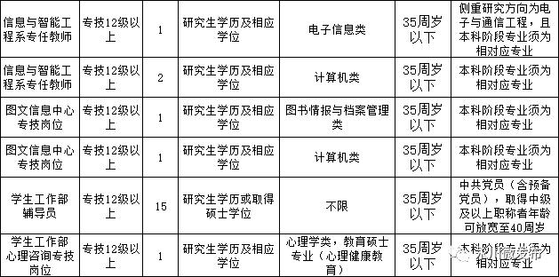 2024年12月 第625頁