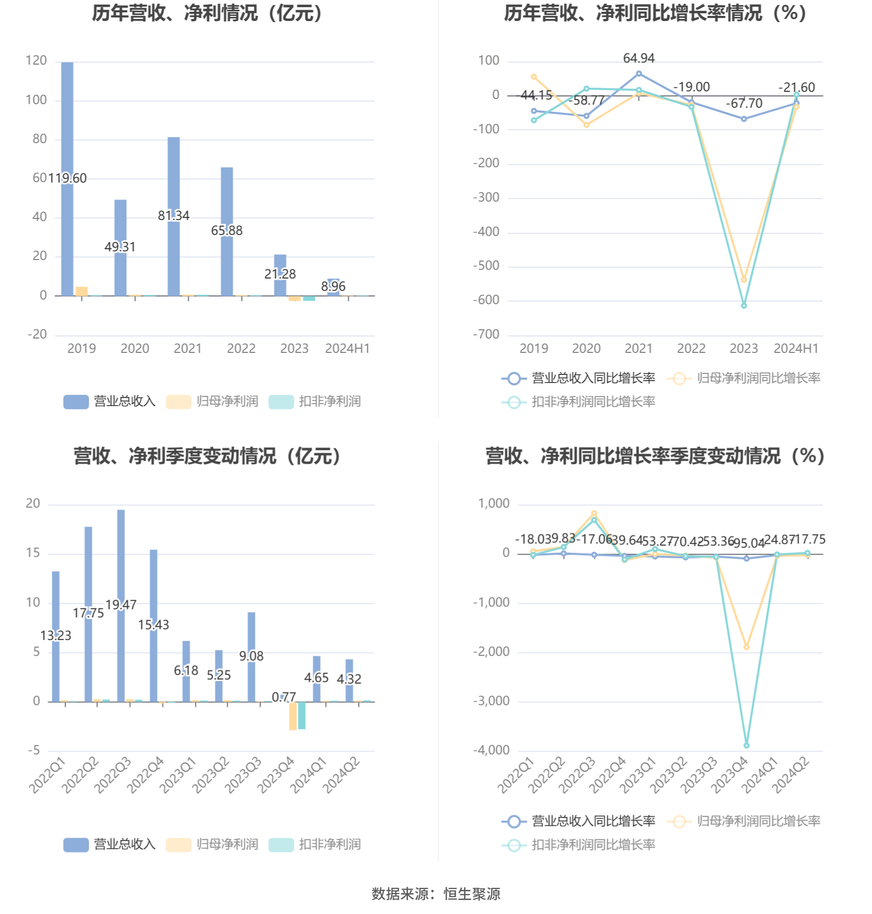 澳門(mén)六和彩資料查詢(xún)2024年免費(fèi)查詢(xún)01-32期,澳門(mén)六和彩資料查詢(xún)與免費(fèi)查詢(xún)的警示，遠(yuǎn)離非法賭博，警惕犯罪陷阱