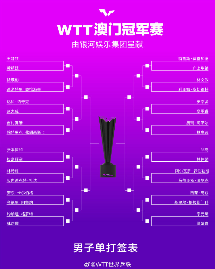 新澳2024今晚開獎結(jié)果,新澳2024今晚開獎結(jié)果揭曉，期待與驚喜交織的夜晚