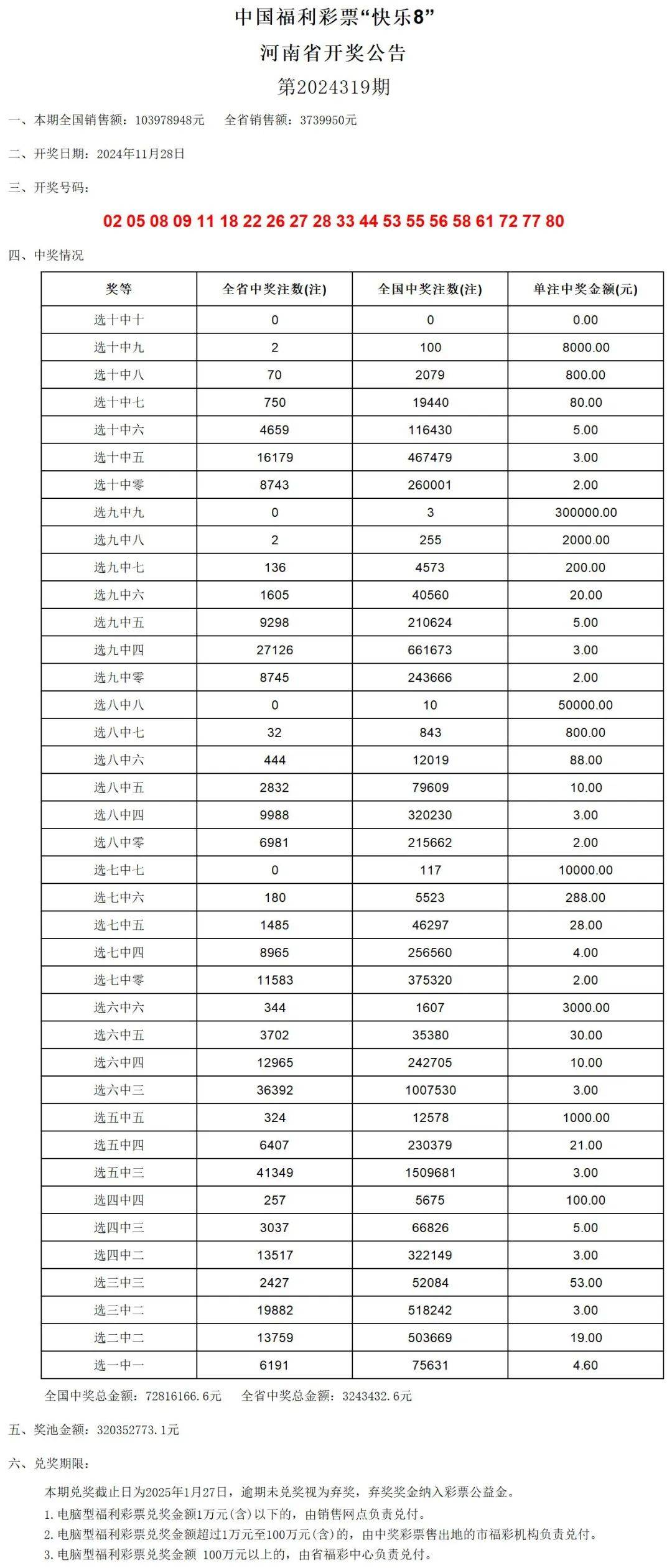 新澳門(mén)開(kāi)獎(jiǎng)結(jié)果2024開(kāi)獎(jiǎng)記錄,澳門(mén)新開(kāi)獎(jiǎng)結(jié)果及2024年開(kāi)獎(jiǎng)記錄深度解析