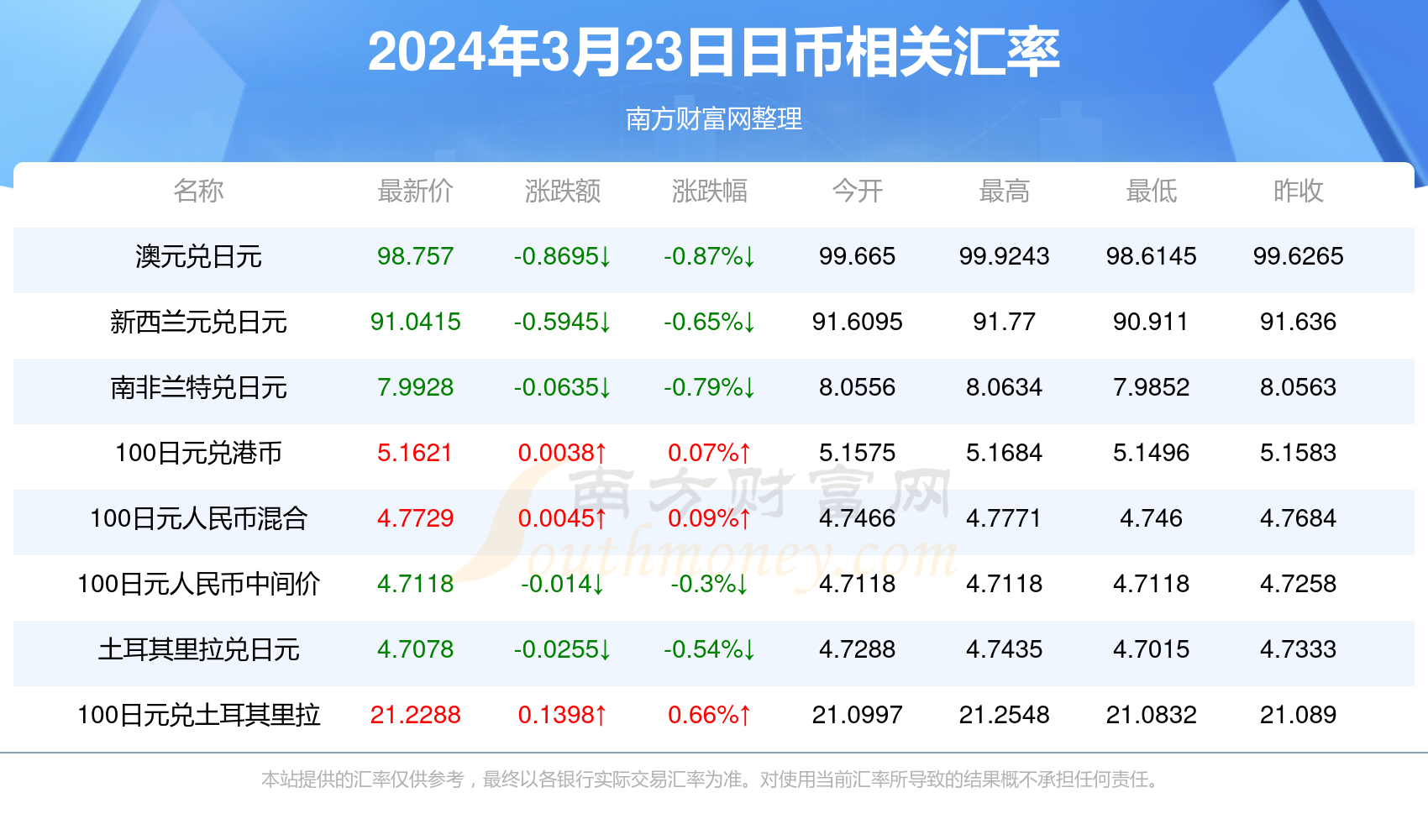 2024香港歷史開(kāi)獎(jiǎng)記錄,揭秘2024年香港歷史開(kāi)獎(jiǎng)記錄，數(shù)據(jù)與文化的交織