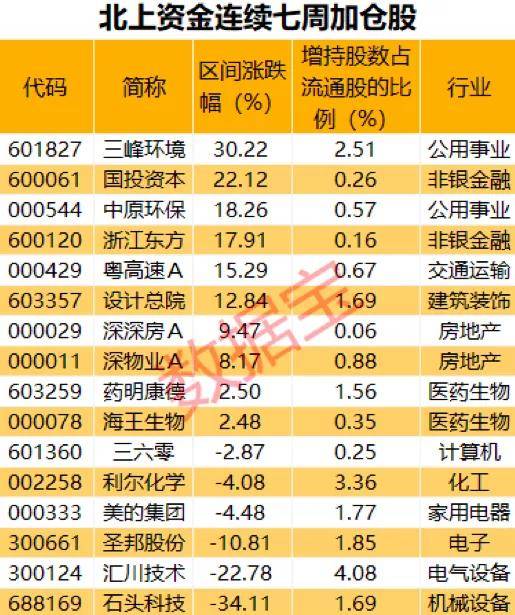 2024年新澳門天天開獎結果,揭秘2024年新澳門天天開獎結果