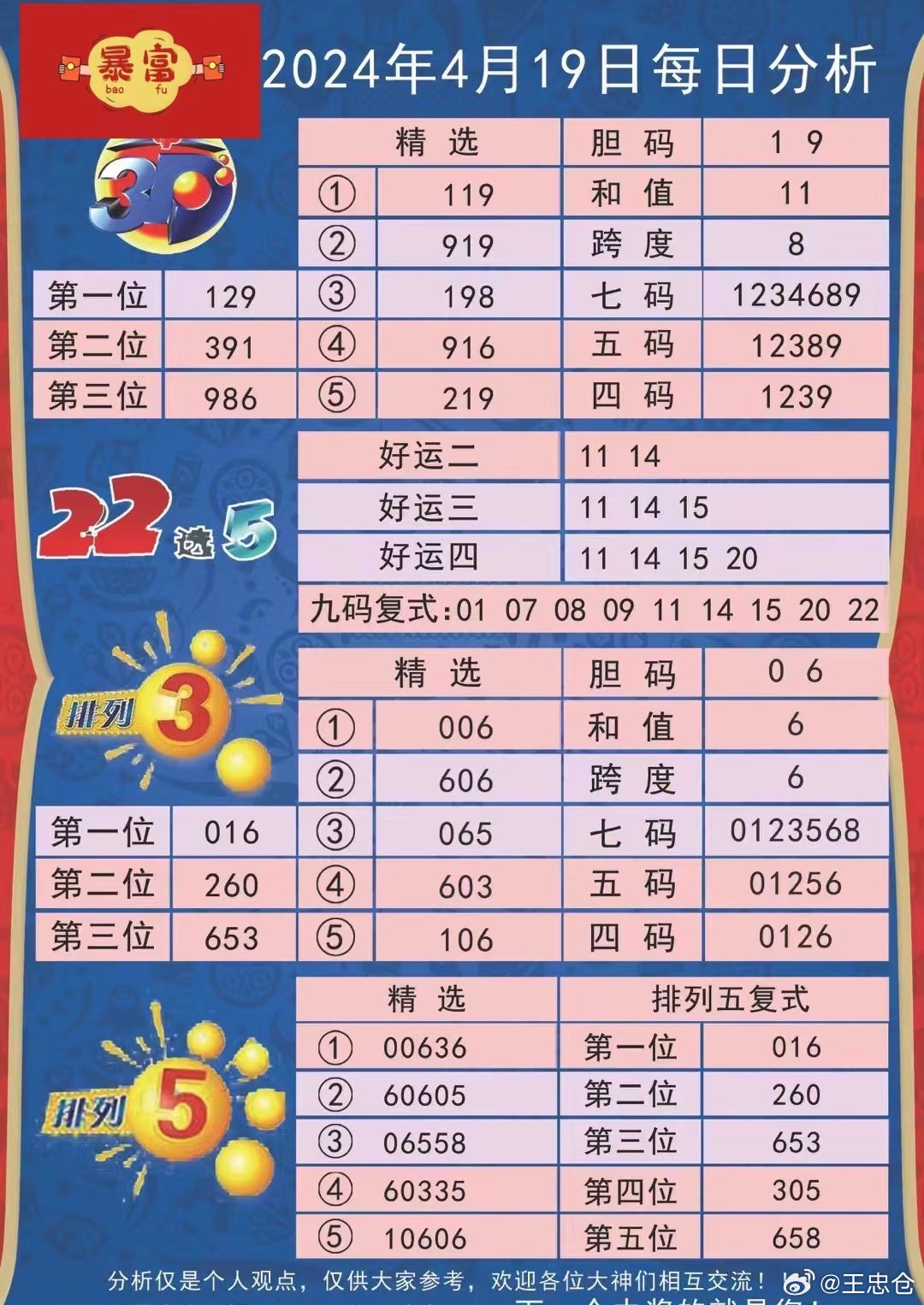 2024年新澳開獎結(jié)果,揭秘2024年新澳開獎結(jié)果，數(shù)據(jù)與影響深度解析