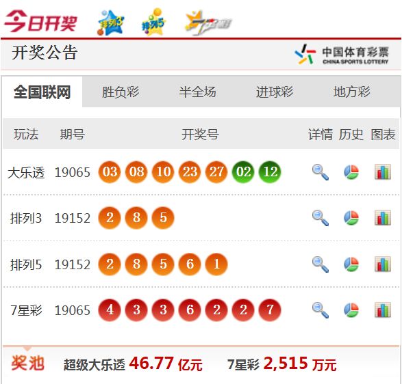 新澳天天開獎免費資料大全最新,新澳天天開獎免費資料大全最新——警惕背后的違法犯罪風(fēng)險