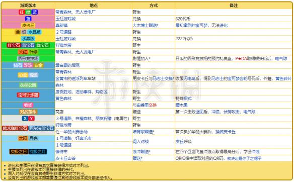 2024新奧資料免費(fèi)精準(zhǔn)051,新奧資料免費(fèi)精準(zhǔn)獲取指南（關(guān)鍵詞，新奧資料、免費(fèi)、精準(zhǔn)、051）