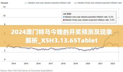 2024最新奧馬資料,揭秘2024最新奧馬資料——全方位解讀與前瞻性預測