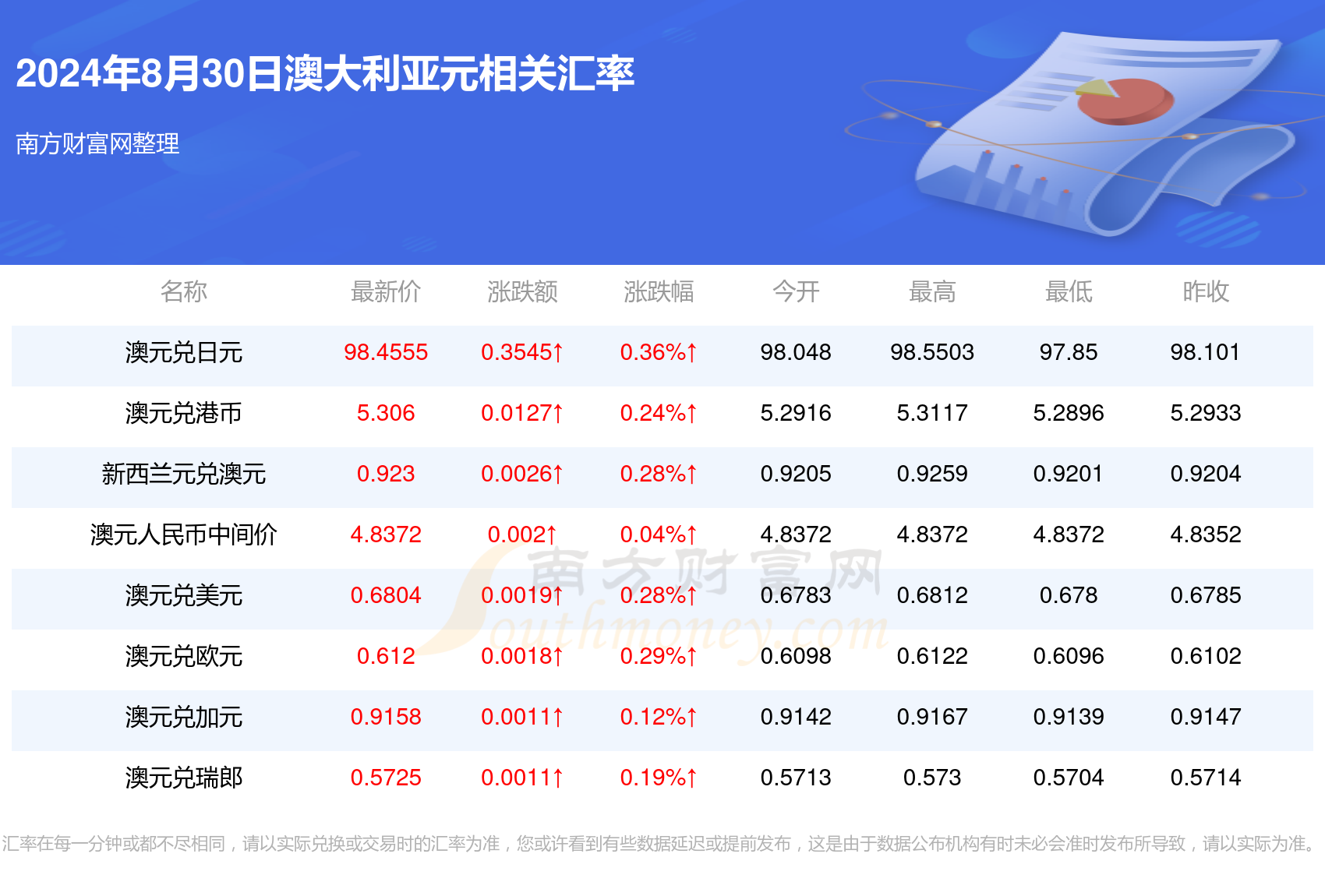 2024年新澳版資料正版圖庫,探索2024年新澳版資料正版圖庫，全面解讀與深度體驗(yàn)