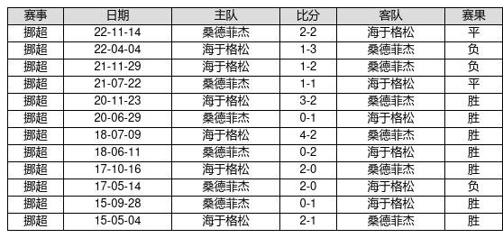 2023年正版資料免費大全,探索2023正版資料免費大全，知識與資源的無盡寶藏