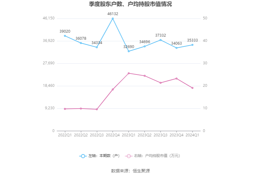 新澳2024年精準(zhǔn)資料期期,新澳2024年精準(zhǔn)資料期期，探索未來之趨勢與機(jī)遇