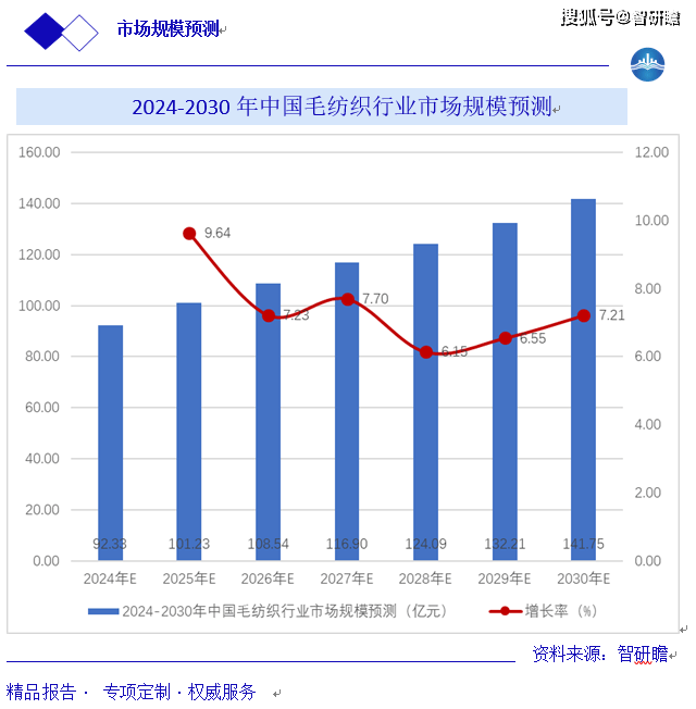 2024新澳門天天開(kāi)好彩大全,關(guān)于澳門博彩業(yè)的發(fā)展與未來(lái)趨勢(shì)分析