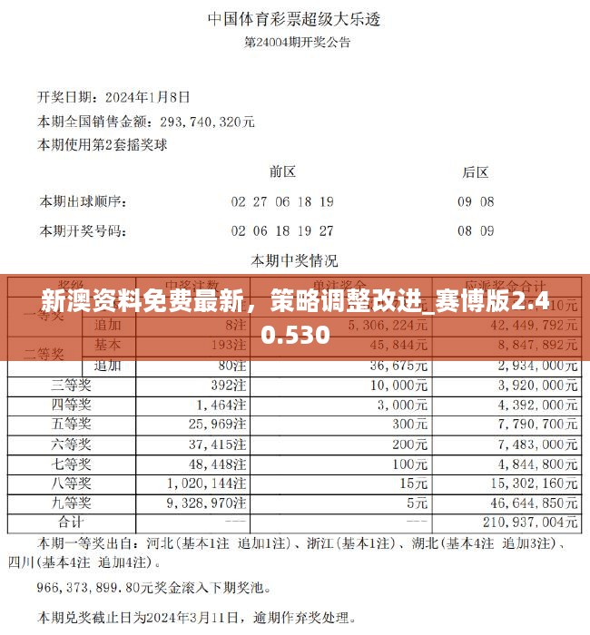 2024新奧資料免費49圖庫,探索未來資料寶庫，新奧資料免費圖庫與它的價值