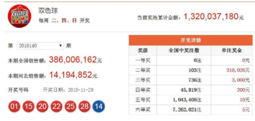 2024年12月 第716頁(yè)