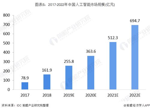 2024年奧門免費(fèi)資料最準(zhǔn)確,探索未來之門，澳門免費(fèi)資料的精準(zhǔn)之旅（2024年展望）