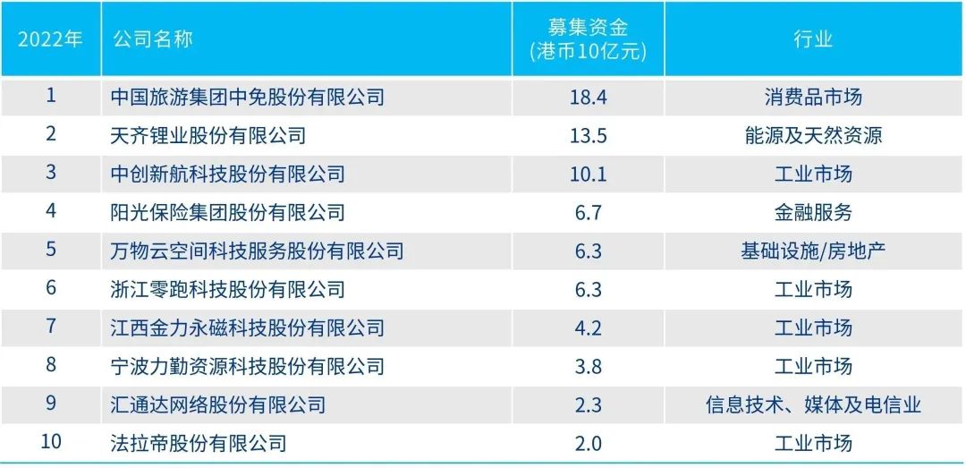 2024年香港免費資料,探索香港未來，2024年香港免費資料概覽