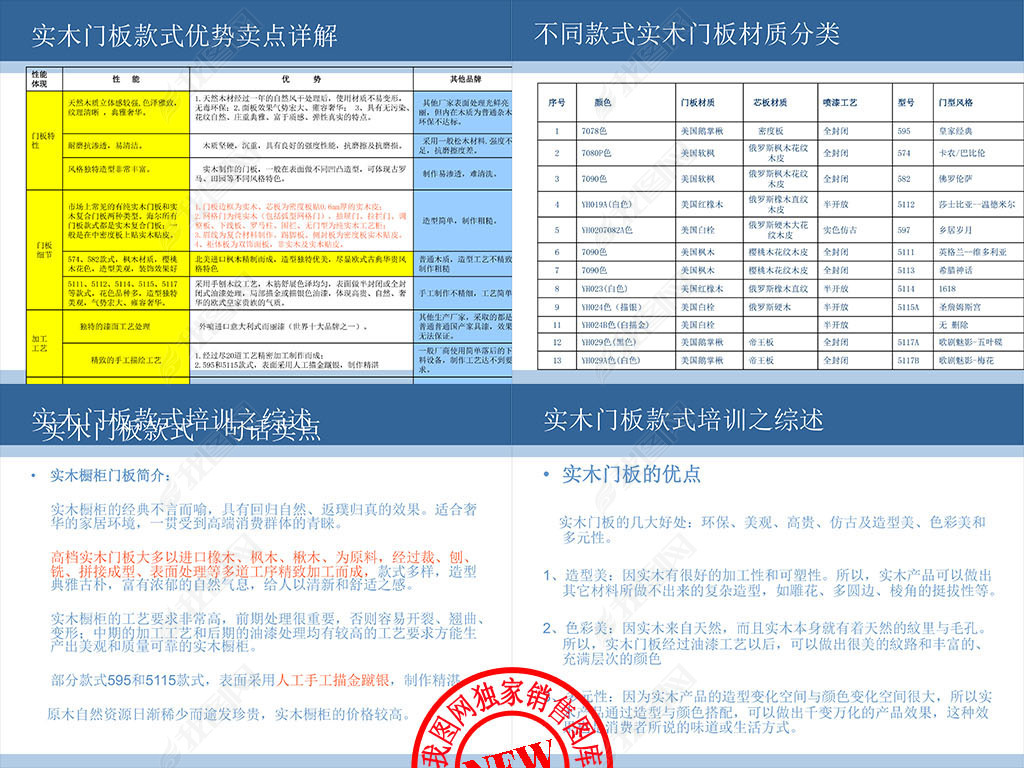 正版綜合資料一資料大全,正版綜合資料一資料大全，重要性、獲取途徑及使用建議