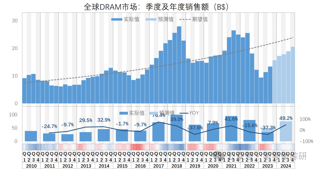 2024澳門最精準正最精準龍門,揭秘澳門最精準預測之門——龍門預測系統(tǒng)（針對2024年）