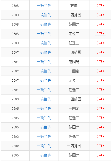 澳門一碼一碼100準確AO7版,澳門一碼一碼100準確AO7版，揭示犯罪真相與法治社會的警醒