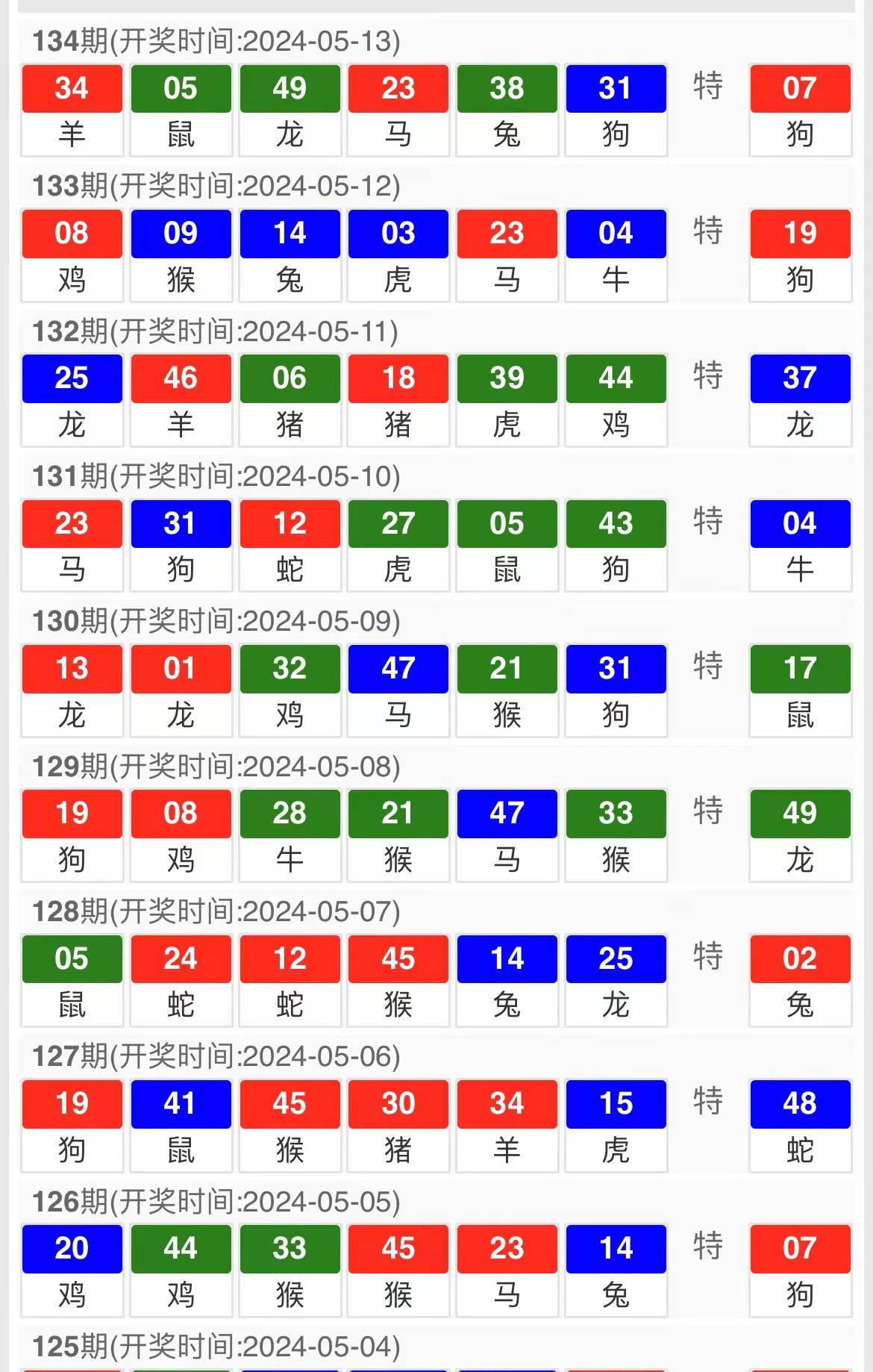 馬會傳真資料澳門澳門傳真,馬會傳真資料與澳門澳門傳真的重要性及其運作機制