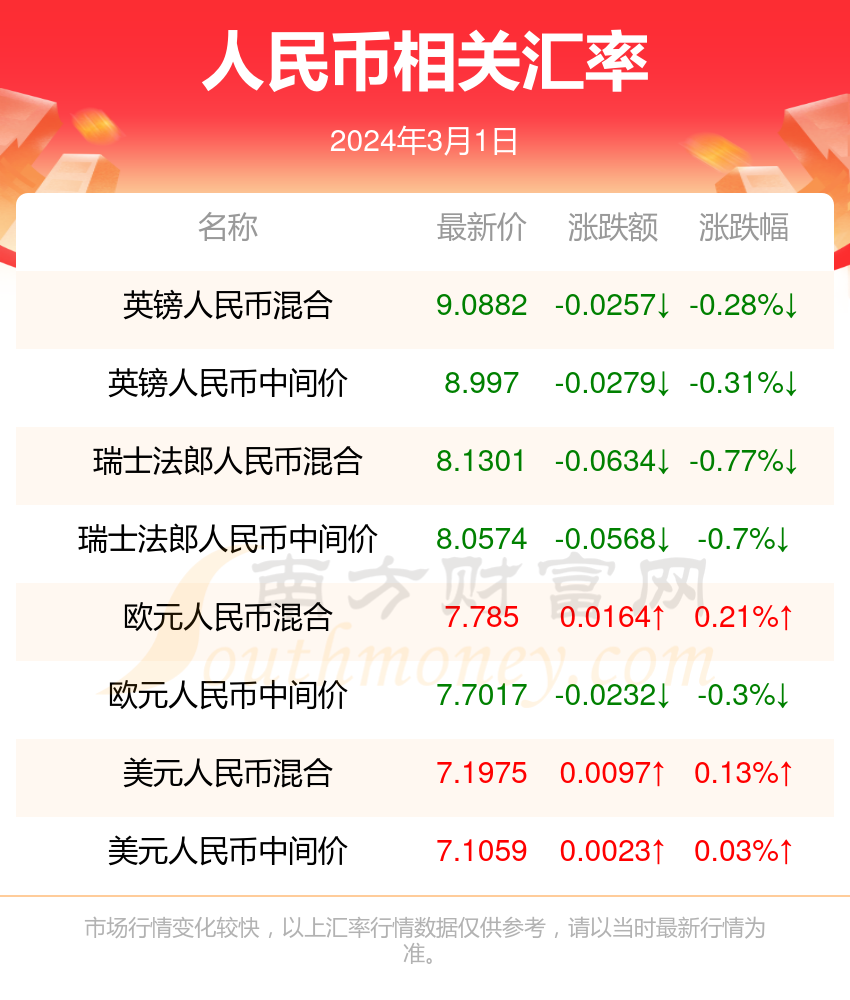 澳門2024年精準資料大全,澳門2024年精準資料大全，探索與預測