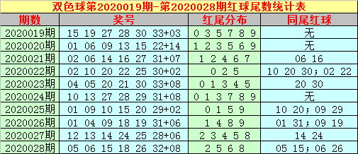 澳門一碼一碼1000%中獎(jiǎng),澳門一碼一碼100%中獎(jiǎng)，揭示背后的真相與風(fēng)險(xiǎn)