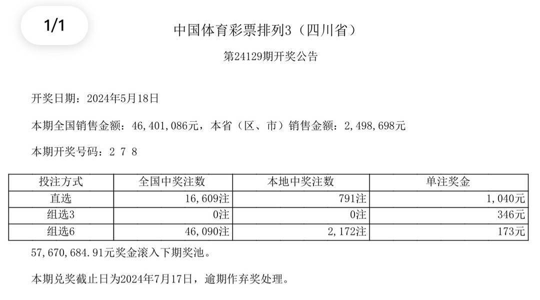 2024澳門開獎(jiǎng)結(jié)果,探索澳門彩票，2024年開獎(jiǎng)結(jié)果展望