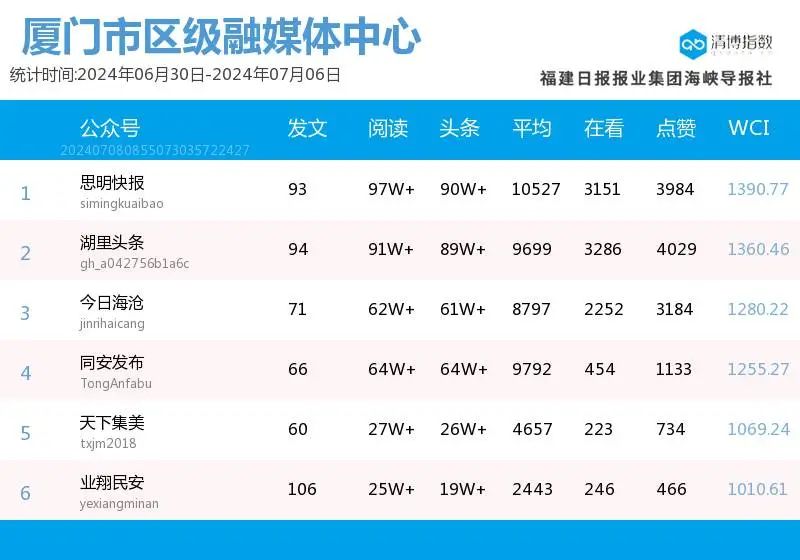 2024年澳彩免費(fèi)公開(kāi)資料,關(guān)于澳彩免費(fèi)公開(kāi)資料的探討與警示——警惕違法犯罪風(fēng)險(xiǎn)