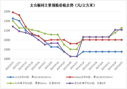 2024年澳門(mén)特馬今晚開(kāi)獎(jiǎng)號(hào)碼,關(guān)于澳門(mén)特馬今晚開(kāi)獎(jiǎng)號(hào)碼的探討——警惕違法犯罪風(fēng)險(xiǎn)