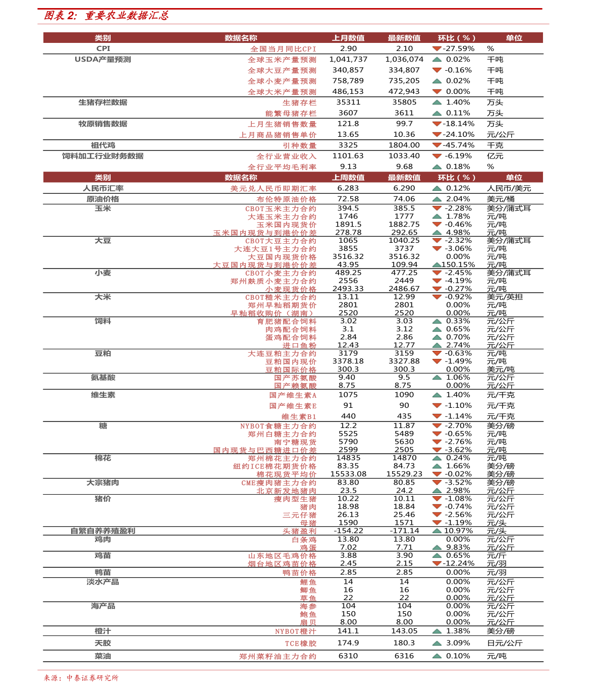 2024新澳精準(zhǔn)正版資料,探索2024新澳精準(zhǔn)正版資料的價值與重要性