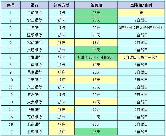 技術咨詢 第225頁