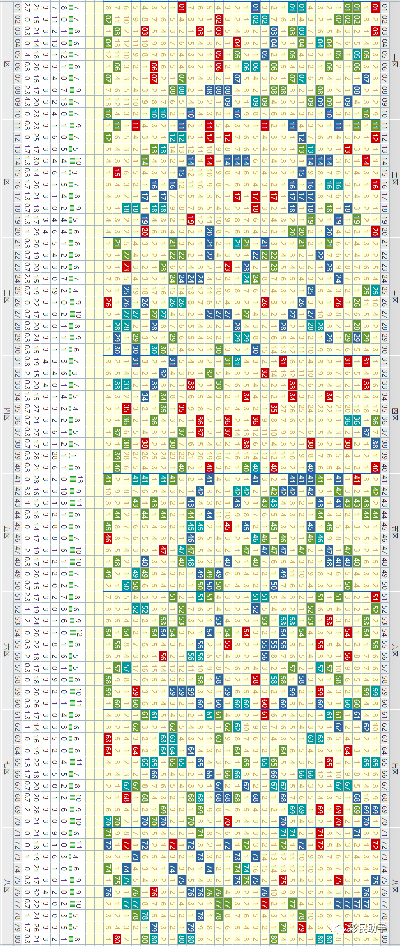 新澳門(mén)彩出號(hào)綜合走勢(shì)圖看331斯,新澳門(mén)彩出號(hào)綜合走勢(shì)圖與違法犯罪問(wèn)題探討