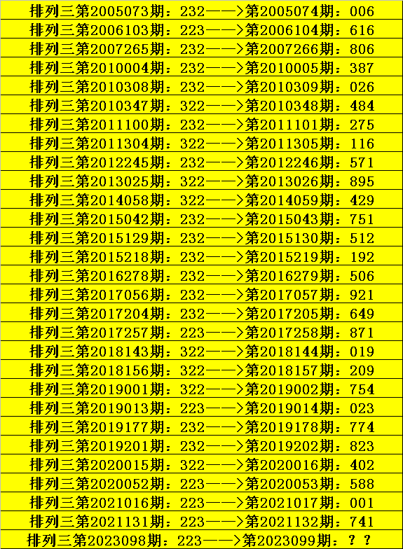 2024年12月19日 第26頁(yè)