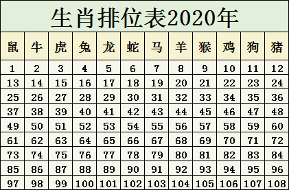 一碼一肖100%精準(zhǔn)生肖第六,一碼一肖，揭秘精準(zhǔn)生肖預(yù)測(cè)背后的真相與警示