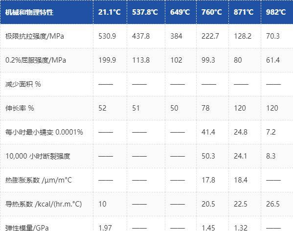 澳門一碼一肖100準(zhǔn)資料大全,澳門一碼一肖100準(zhǔn)資料大全——揭示犯罪真相，警惕公眾風(fēng)險(xiǎn)