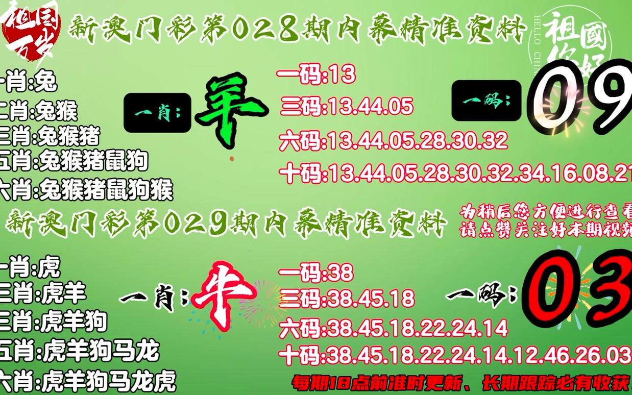 澳門一肖一100精總料,澳門一肖一碼與精準總料的探索（標題）