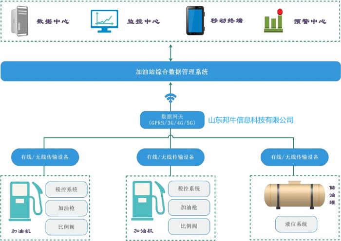 新奧天天精準資料大全,新奧天天精準資料大全，深度解析與實際應用