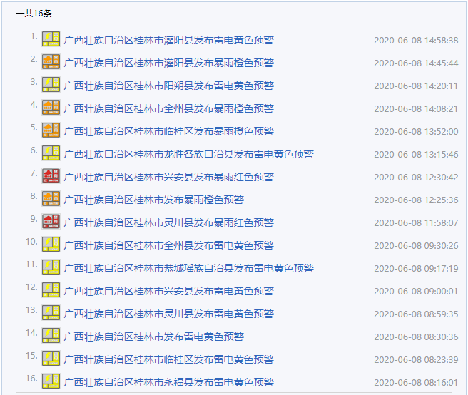 技術(shù)咨詢 第145頁