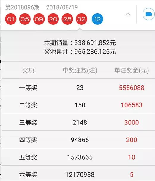 7777788888王中王開獎(jiǎng)十記錄網(wǎng)一,探索王中王開獎(jiǎng)十記錄網(wǎng)一，一場(chǎng)數(shù)字與激情的盛宴