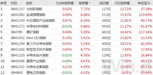 新澳門彩4949最新開獎(jiǎng)記錄,警惕新澳門彩4949背后的風(fēng)險(xiǎn)與挑戰(zhàn)——遠(yuǎn)離非法賭博，守護(hù)個(gè)人安全