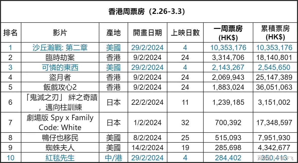 2024年香港正版免費(fèi)大全,探索香港，2024年正版免費(fèi)大全的獨(dú)特魅力