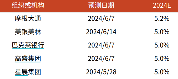 2024正版資料大全,探索與發(fā)現(xiàn)，2024正版資料大全的獨(dú)特價(jià)值與應(yīng)用