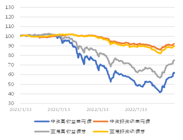 新澳門彩歷史開獎結(jié)果走勢圖,新澳門彩歷史開獎結(jié)果走勢圖與犯罪問題的探討