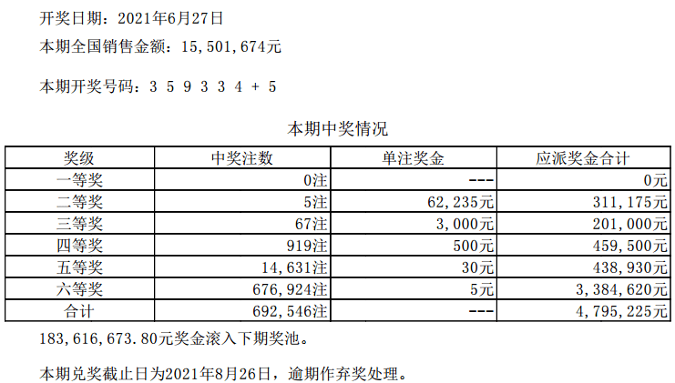 澳門六開彩開獎結(jié)果開獎記錄2024年,澳門六開彩開獎結(jié)果開獎記錄與2024年展望